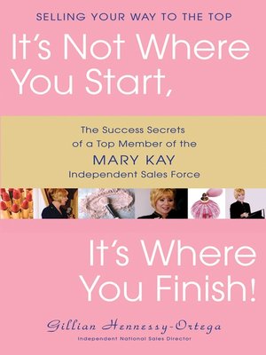 cover image of It's Not Where You Start, It's Where You Finish!